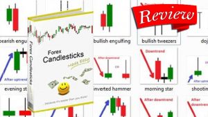 Read more about the article Forex Candlesticks Made Easy Review