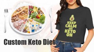 Read more about the article 8-Week Custom Keto Diet Plan Review