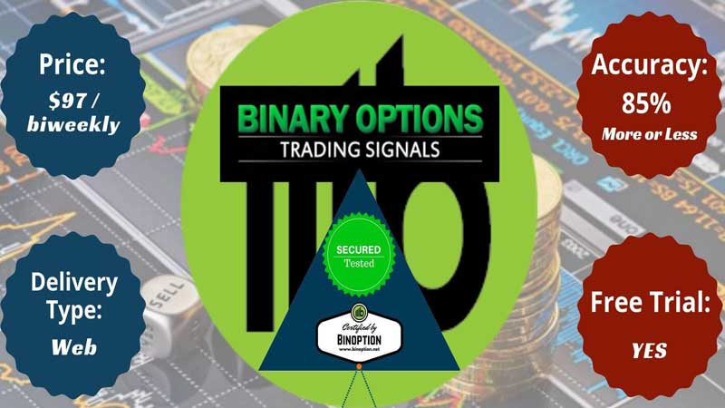 Read more about the article Binary Options Trading Signals Review