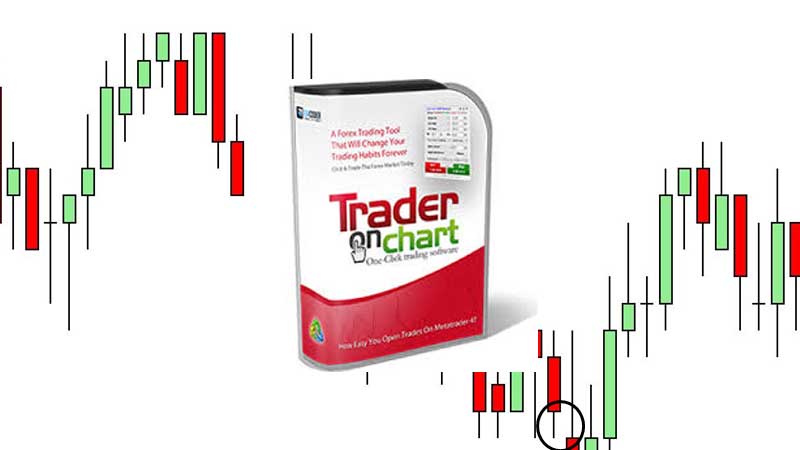 Read more about the article Trader On Chart Review